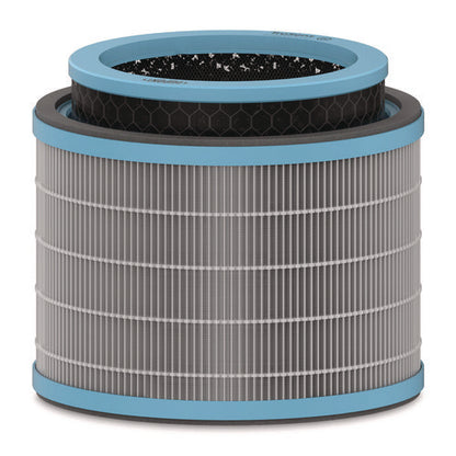 True Hepa And Allergy Replacement Filters For Trusens Medium Air Purifiers