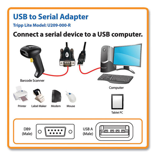 Usb-a To Serial Adapter Cable, 5 Ft, Black