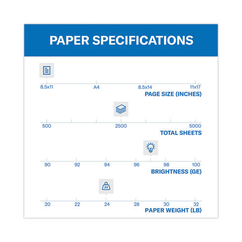 Premium Multipurpose Print Paper, 97 Bright, 24 Lb Bond Weight, 8.5 X 11, White, 500 Sheets/ream, 5 Reams/carton