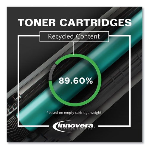 Remanufactured Black Micr Toner, Replacement For 55am (ce255am), 6,000 Page-yield