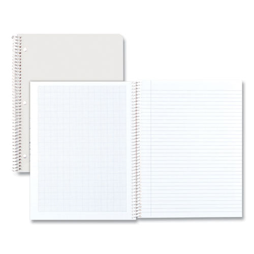 Engineering And Science Notebook, Quadrille Rule (10 Sq/in), White Cover, (60) 11 X 8.5 Sheets