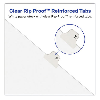 Preprinted Legal Exhibit Side Tab Index Dividers, Avery Style, 26-tab, Z, 11 X 8.5, White, 25/pack, (1426)