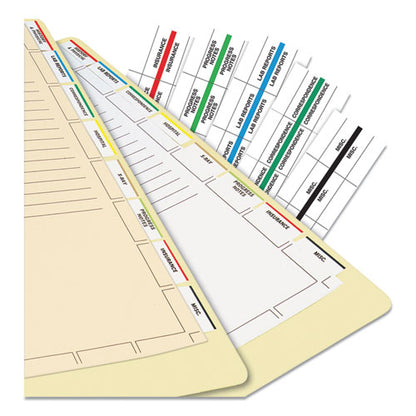 Medical Chart Index Divider Sheets, Untabbed, 11 X 8.5, White, 400/box