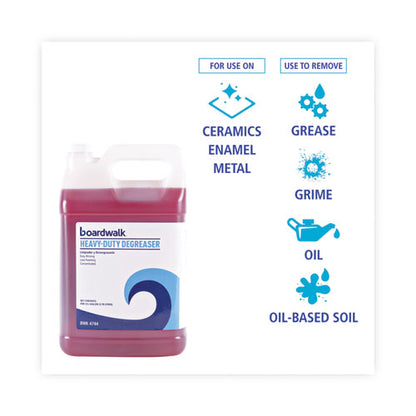 Heavy-duty Degreaser, 1 Gallon Bottle