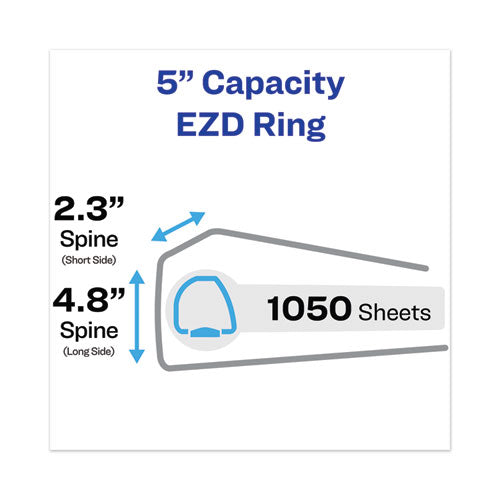 Heavy-duty View Binder With Durahinge And Locking One Touch Ezd Rings, 3 Rings, 5" Capacity, 11 X 8.5, Navy Blue