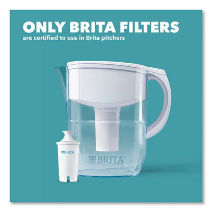 Water Filter Pitcher Advanced Replacement Filters, 3/pack