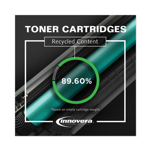 Remanufactured Yellow Toner, Replacement For 202a (cf502a), 1,300 Page-yield