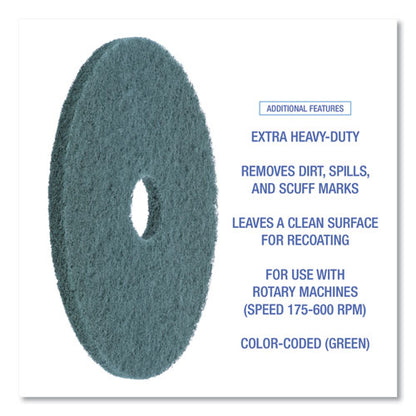 Heavy-duty Scrubbing Floor Pads, 20" Diameter, Green, 5/carton