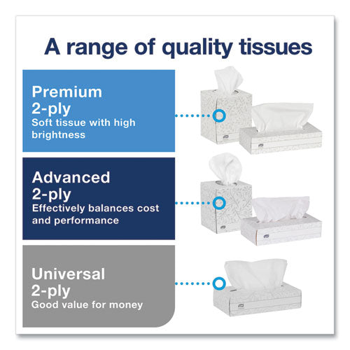 Advanced Facial Tissue, 2-ply, White, Cube Box, 94 Sheets/box, 36 Boxes/carton