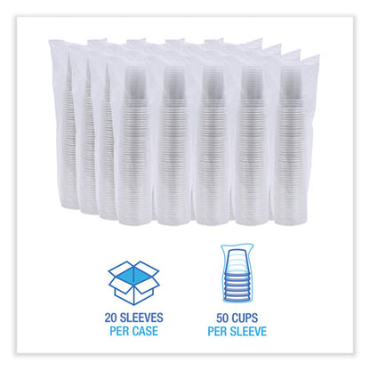 Clear Plastic Cold Cups, 9 Oz, Pet, 50 Cups/sleeve, 20 Sleeves/carton