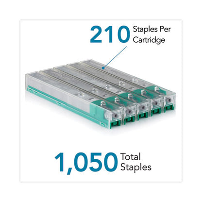 Staple Cartridge, 0.41" Leg, 0.5" Crown, Steel, 210/cartridge, 5 Cartridges/pack, 1,050/pack