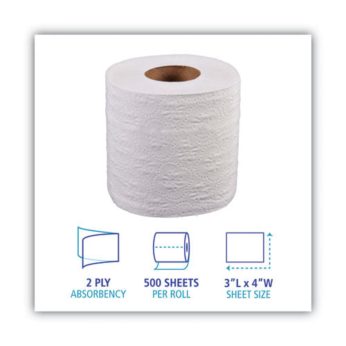 2-ply Toilet Tissue, Standard, Septic Safe, White, 4 X 3, 500 Sheets/roll, 96 Rolls/carton