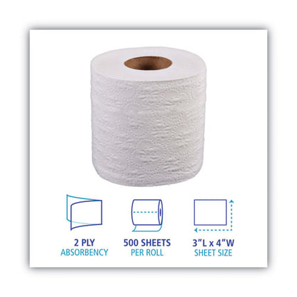 2-ply Toilet Tissue, Standard, Septic Safe, White, 4 X 3, 500 Sheets/roll, 96 Rolls/carton