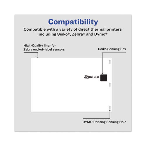 Multipurpose Thermal Labels, 4 X 6, White, 220/roll, 4 Rolls/pack