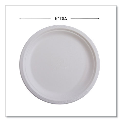 Renewable Sugarcane Plates, 6" Dia, Natural White, 1,000/carton