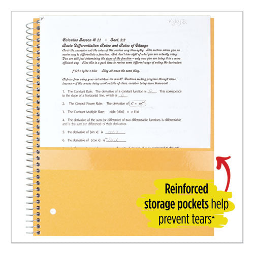 Wirebound Notebook With Two Pockets, 1-subject, Medium/college Rule, Red Cover, (100) 11 X 8.5 Sheets