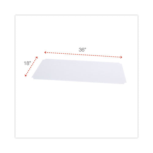 Shelf Liners For Wire Shelving, Clear Plastic, 36w X 18d, 4/pack