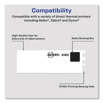 Multipurpose Thermal Labels, 3.5 X 1.3, White, 350/roll, 2 Rolls/box