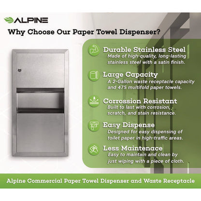 Recessed Commercial Paper Towel Dispenser With 2 Gal Waste Receptacle, 28 X 4.3 X 14, Stainless Steel