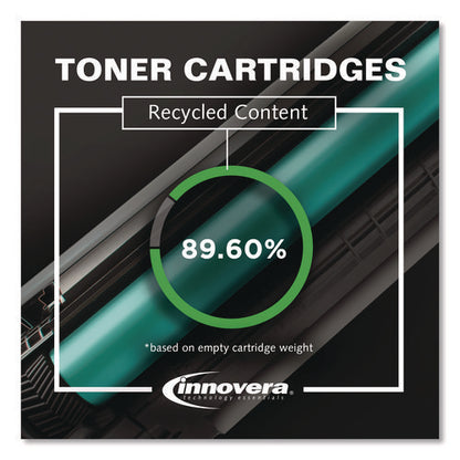 Remanufactured Black High-yield Toner, Replacement For 054 (3028c001), 3,100 Page-yield