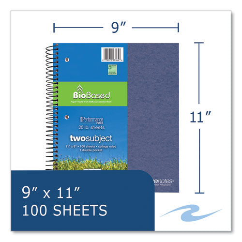 Earthtones Biobased 2 Subject Notebook, Medium/college Rule, Randomly Assorted Covers, (100) 11 X 9 Sheets, 24/carton