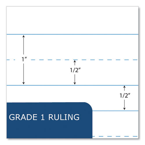 Ruled Composition Book, Grade 1 Manuscript Format, Green Marble Cover, (80) 9.75 X 7.5 Sheets, 48/carton