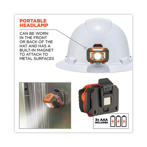 Skullerz 8971led Class E Hard Hat Full Brim With Led Light, White