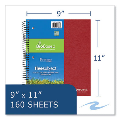 Earthtones Biobased 5 Subject Notebook, Medium/college Rule, Randomly Assorted Covers, (160) 11x9 Sheets, 12/carton