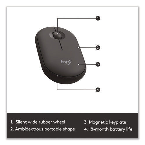 Mk470 Slim Wireless Keyboard And Mouse Combo, 2.4 Ghz/33 Ft Wireless Range, Graphite