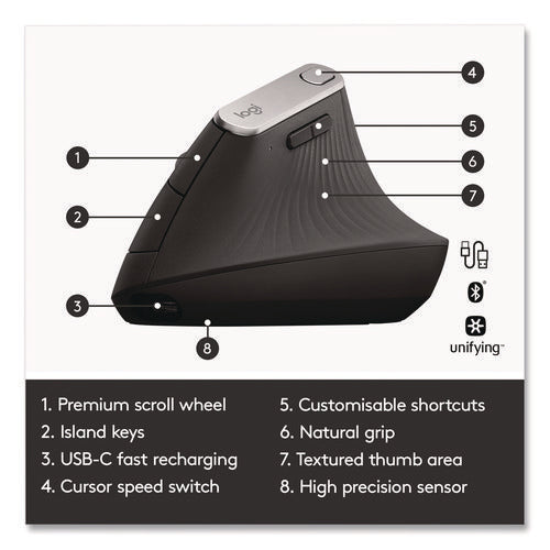 Mx Vertical Advanced Ergonomic Mouse, 2.4 Ghz Frequency/33 Ft Wireless Range, Left/right Hand Use, Graphite