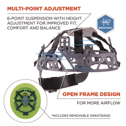 Skullerz 8969 Class E Lightweight Full Brim Hard Hat, 6-point Rachet Suspension, Lime