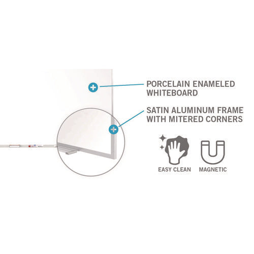 Two-piece M1 Porcelain Magnetic Whiteboard, 144.5" X 48.5", White Surface, Satin Aluminum Frame